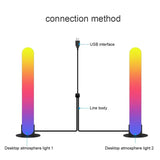 RGB Symphony Lights LED Atmosphere Kit