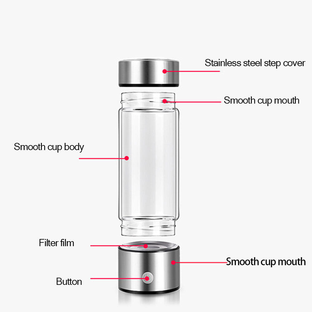 Hydrogen Plus Water Generator